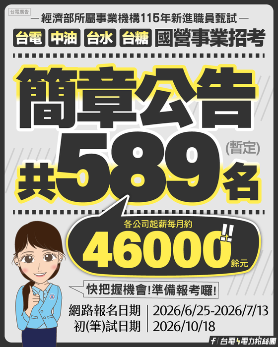 【國營聯招】經濟部所屬事業機構115年新進職員甄試圖片