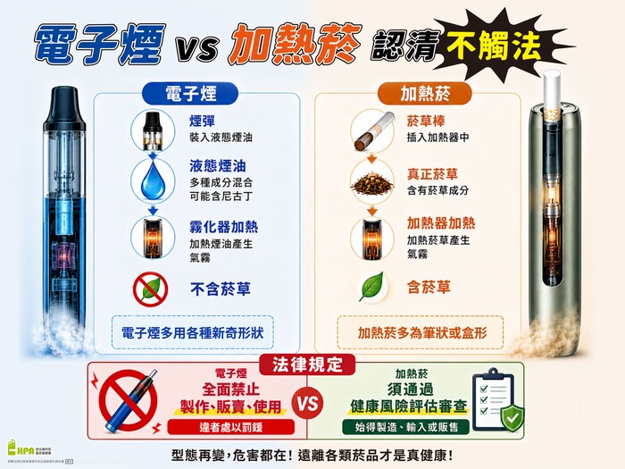 【公告】本校全面禁止電子煙等類菸品圖片